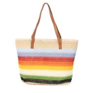 Panier de Plage Orange Femme Gérard Pasquier Bichette vue 2